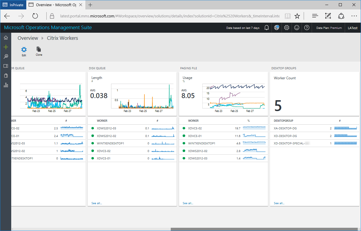 Azure Monitor for Citrix Worker