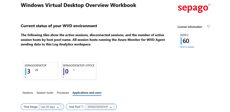 sepago Azure Monitor Overwiex Direct Data Running Host Pools