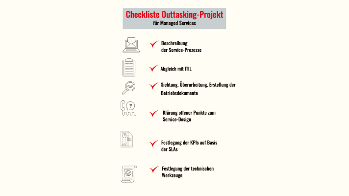 Checkliste IT-Transition-Projekt