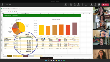 Collaboration in Microsoft Teams mit Excel Live
